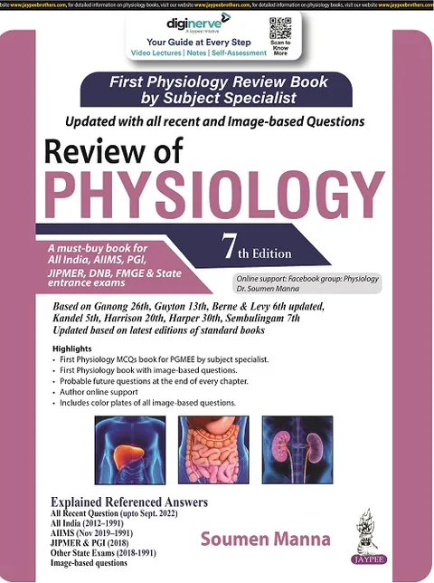 舊版特價 恕不退換 Review of Physiology