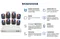【Swann】8路DVR+8*4K AOC監控組(SODVK-856808MQB)