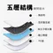 【狗腿子】寵物吸水尿布墊 竹炭加厚款吸水量1.8kg*10包 (限宅配)