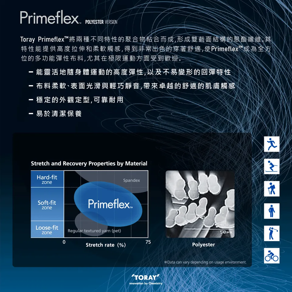 SEAL限定商品】 TORAY Primeflex