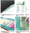 台灣SewMate雙面超大專業切割墊裁切墊桌墊CM100200-2E(100x200cm)美工作墊模型製作工藝墊裁布墊
