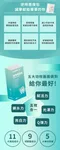 五膳逆時應援包 (玻尿酸+NMN+穀胱甘肽+多酚+藻紅素+薑黃)