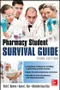 Pharmacy Student Survival Guide