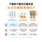 理膚寶水 LA ROCHE-POSAY ANTHELIOS WET SKIN LOTION SPF50+ 安得利水感防曬乳200ml