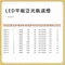 【鹿屋燈飾】基礎燈具系列  LED平板泛光型軌道燈