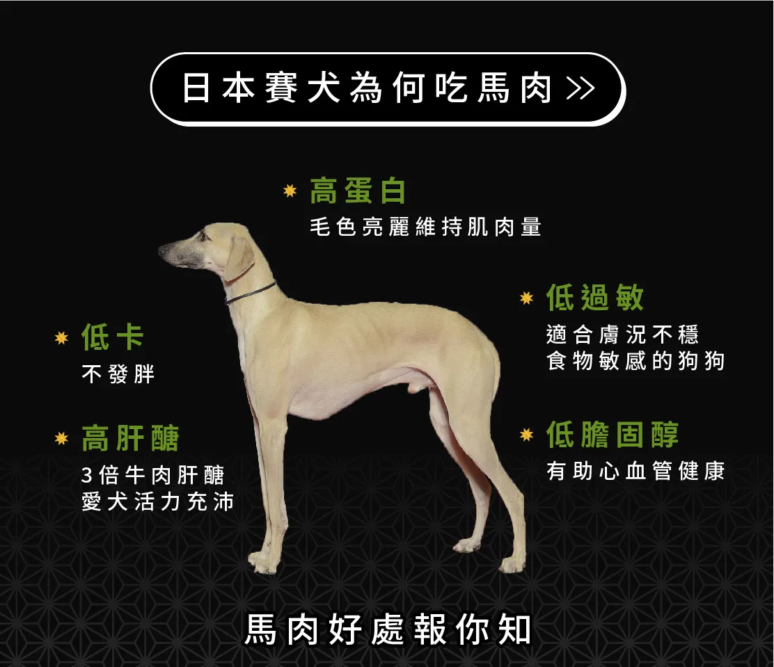 陸奧馬肉糧 全齡犬 中大型犬 7mm 800g