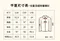 涼感防曬襯衫 長版&短版&寬袖版&兒童版