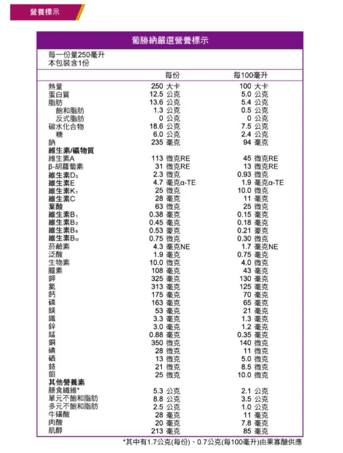 Abbott亞培葡勝納嚴選液體250ml