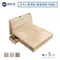 【A FACTORY 傢俱工場】吉米 MIT木心板 插座收納床頭床底組(插座床箱+6抽底)-雙人5尺