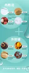 五膳逆時應援包 (玻尿酸+NMN+穀胱甘肽+多酚+藻紅素+薑黃)