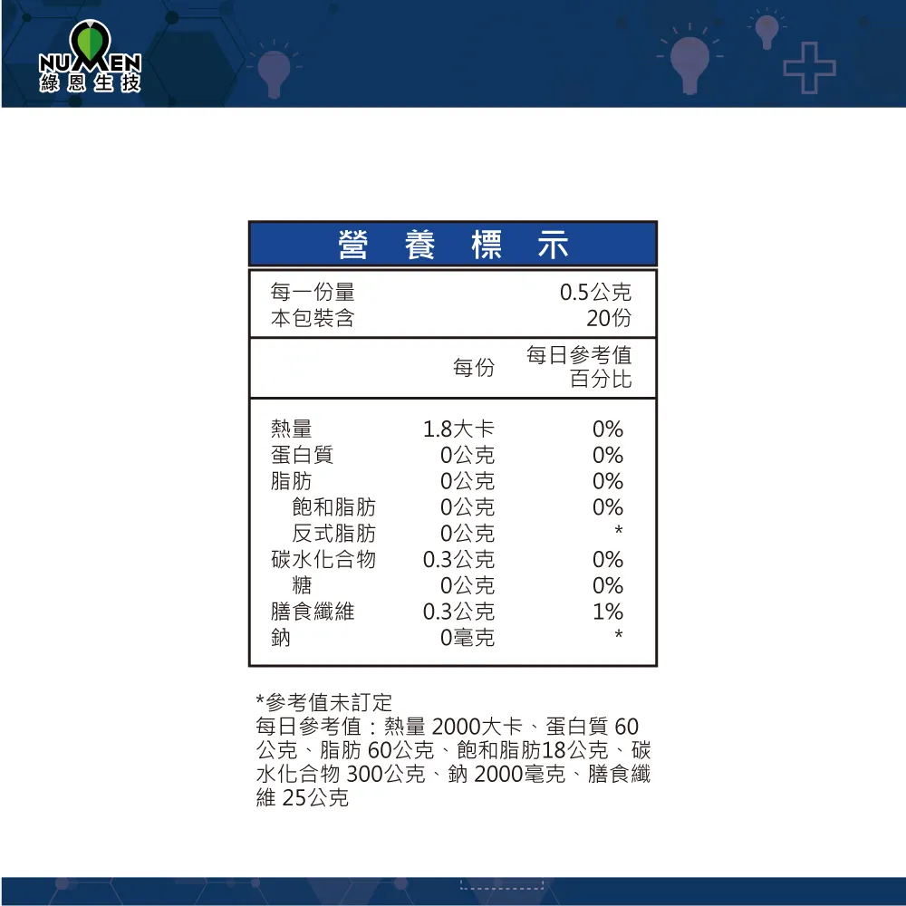 綠恩加億倍