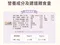 【喵村食堂😊】汪喵星球益菌PRO+ 綿密肉泥主食罐★低碳水化合物 腸道☆