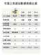 meoof｜膠囊寵物自動餵食器 5L雙食碗