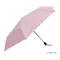 《浪漫點點‧甜美妞》省力輕量自動傘‧全遮光‧抗UV降溫