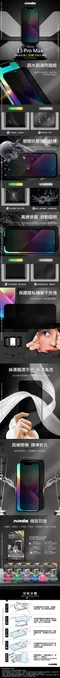 【NISDA】Apple iPhone 13 Pro Max「防窺」滿版玻璃保護貼 (6.7")