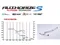 FUJITSUBO AUTHORIZE S 藤壺排氣管 中段 SUBARU LEGACY BR 2009-  (370-64093)