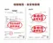 【全館85折】 Amazin Graze堅果燕麥片-莓果 40gX6包 (清真認證) 沖泡式