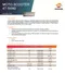 【缺貨】Repsol MOTORCYCLE SMARTER Scooter 5W40 4T 全合成機油