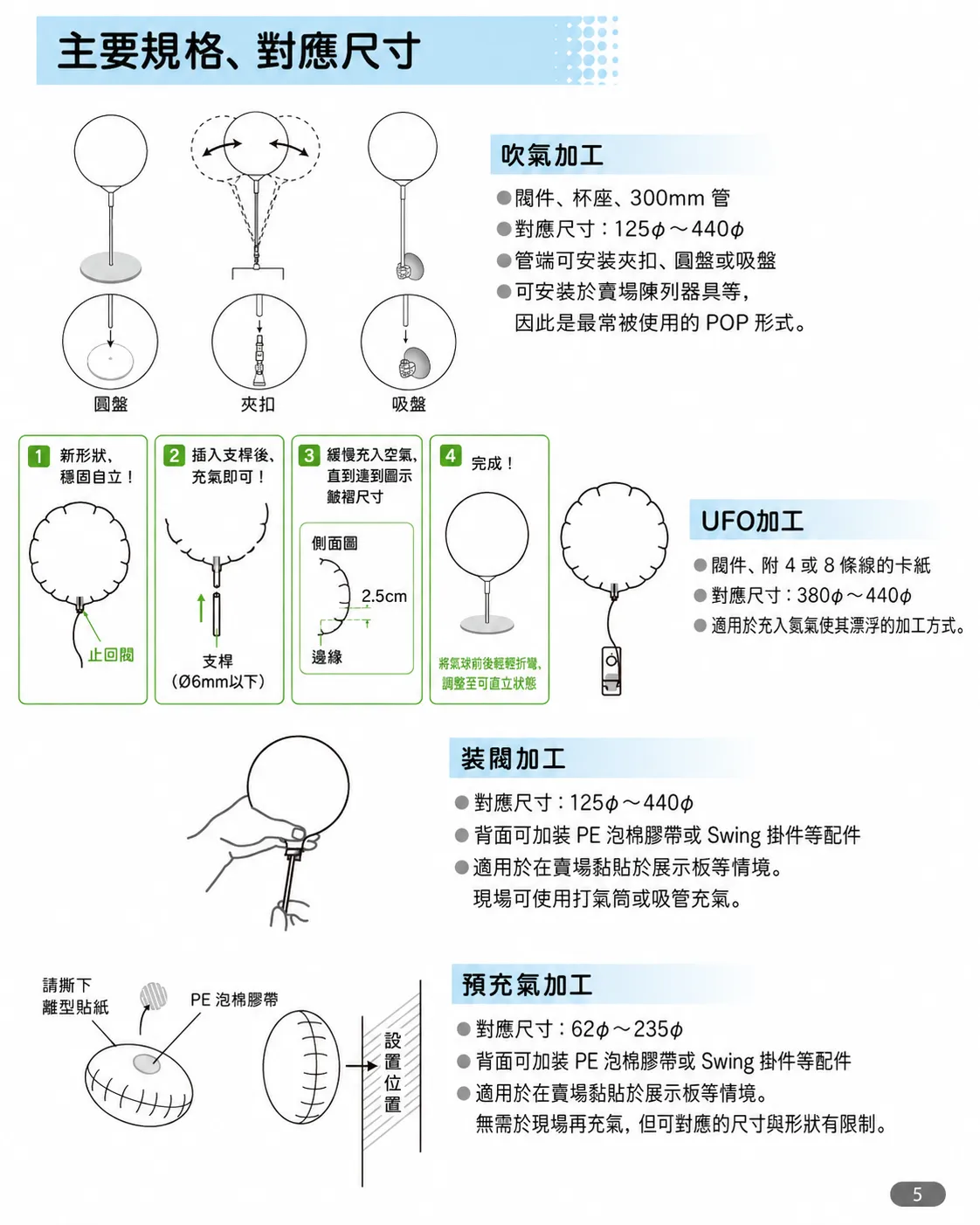 日本 TakaraTec 商用氣球 POP 支架、夾扣、圓盤、吸盤與氦氣漂浮展示方式