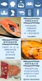 特級鮭魚厚切(單片裝/300~350g /包)【北海漁鋪】