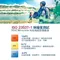 藍綠色【LITUME意都美】C062 FENC® Insulate 科技棉睡袋