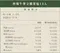 【日安Rian】珍珠牛蒡立體茶包(袋)