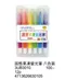 固態果凍螢光筆六入裝｜新全｜優比霖｜螢光筆｜果凍筆｜文具用品｜學生｜筆記｜記號筆
