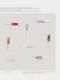 THE FAVORI MUSE PASTEL暈染液  ver.2
