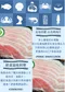 北海珍豬-梅花烤肉片300g±10%【北海漁鋪】