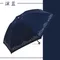 《極固鋼‧和風皇苑》專利抗斷超防風折傘~皇家學院風.抗UV降溫