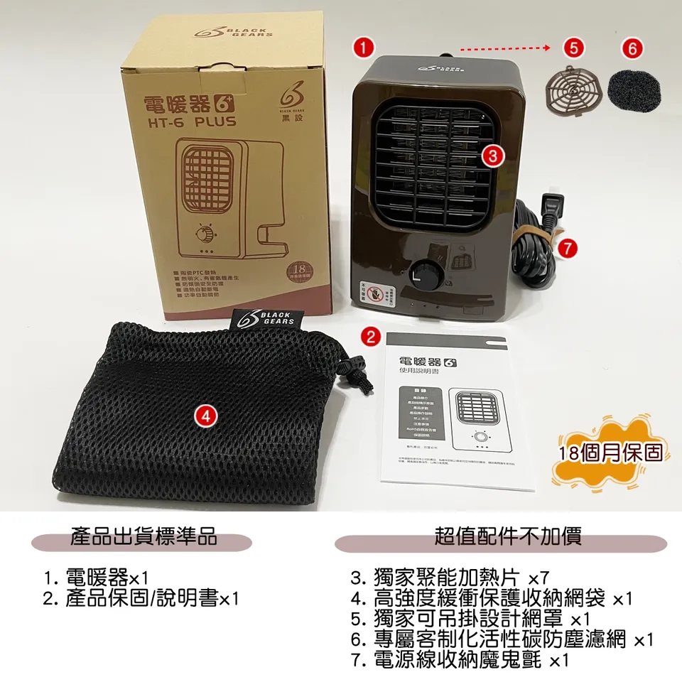 【BLACK GEARS黑設】黑設六代 HT-6 PLUS微型低功率電暖器 2022新款