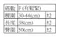 全鬆緊軟絨褲角反褶短褲