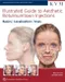 Illustrated Guide to Aesthetic Botulinum Toxin Injections: Dosage, Localization, Uses