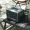 [ BLUETTI ] EB55 野獸級戶外行動電源站｜預購 限量贈延長線 537Wh 超大容量 支援6種充電 高效輸出 滿電只要4小時