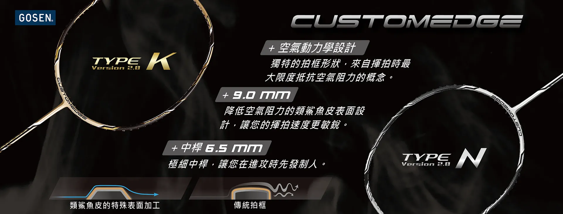 ￼ CUSTOMEDGE TYPE X GOSEN