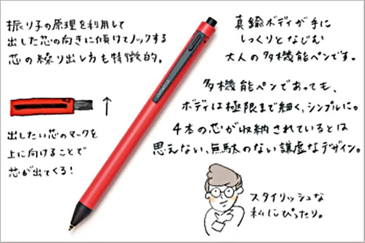 日本伊東屋itoya原創4芯筆helvetica 4in1機能筆 黑紅藍3色原子筆 0 5mm自動鉛筆 日本平行輸入
