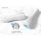 【現貨+預購】Preanfa LxiaHD 一指燈LED6W(白)