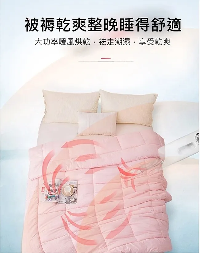 Haier海爾 FD-W5501 - 詳情6