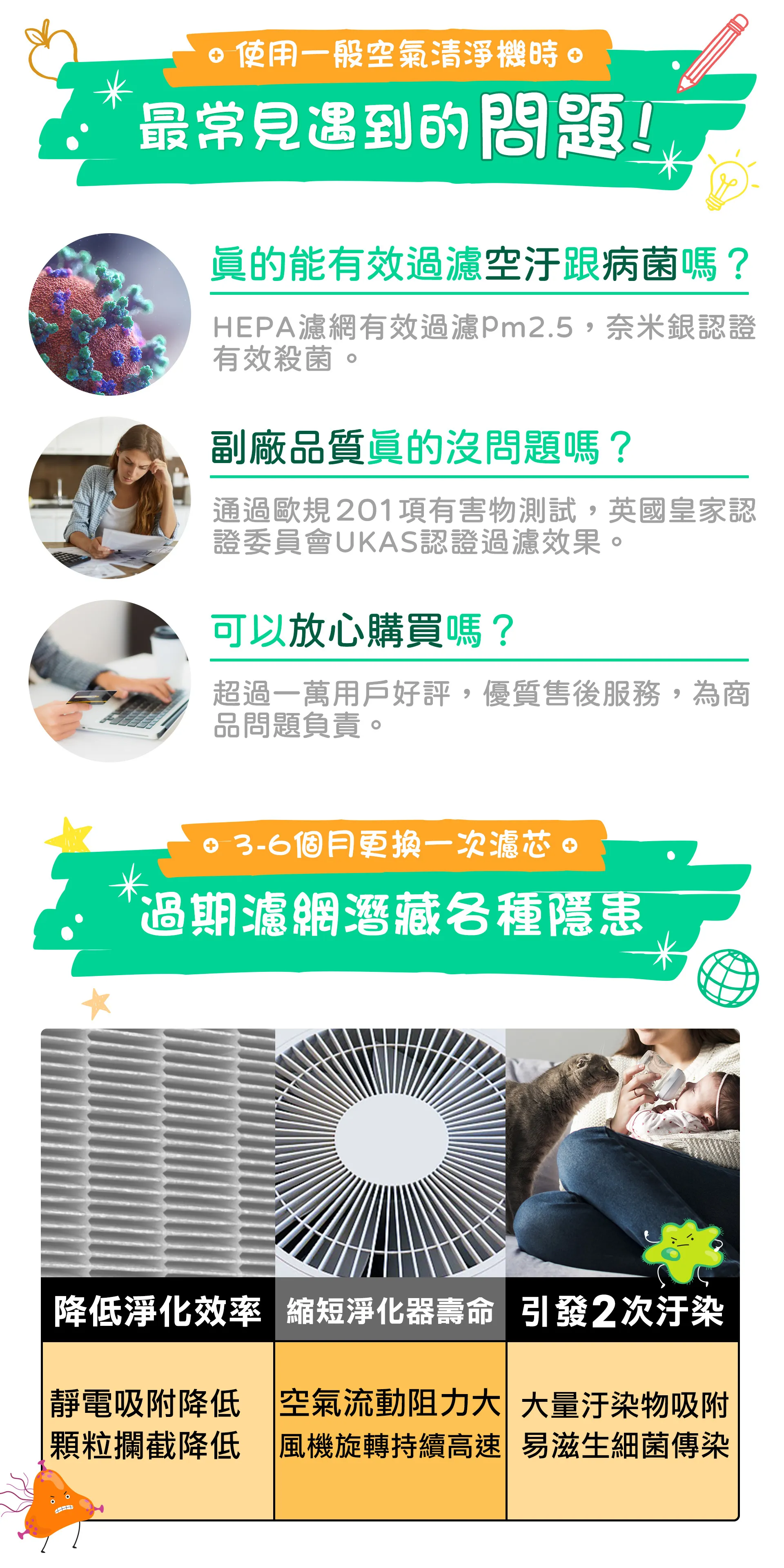 綠綠好日開箱評價心得