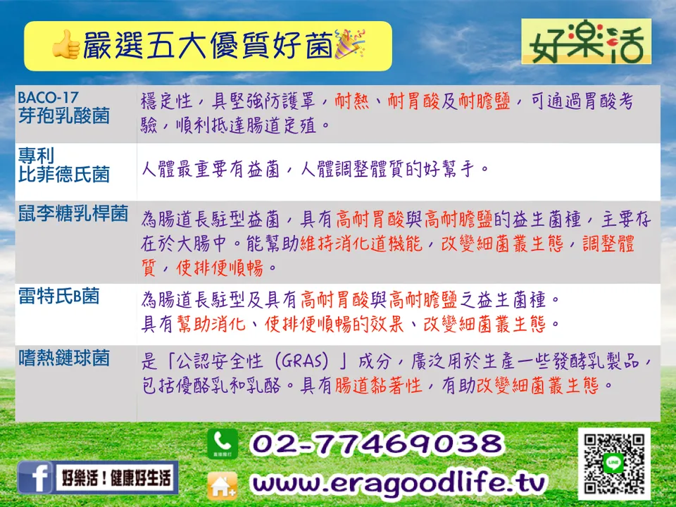 好樂活 益生菌 Gl Pro