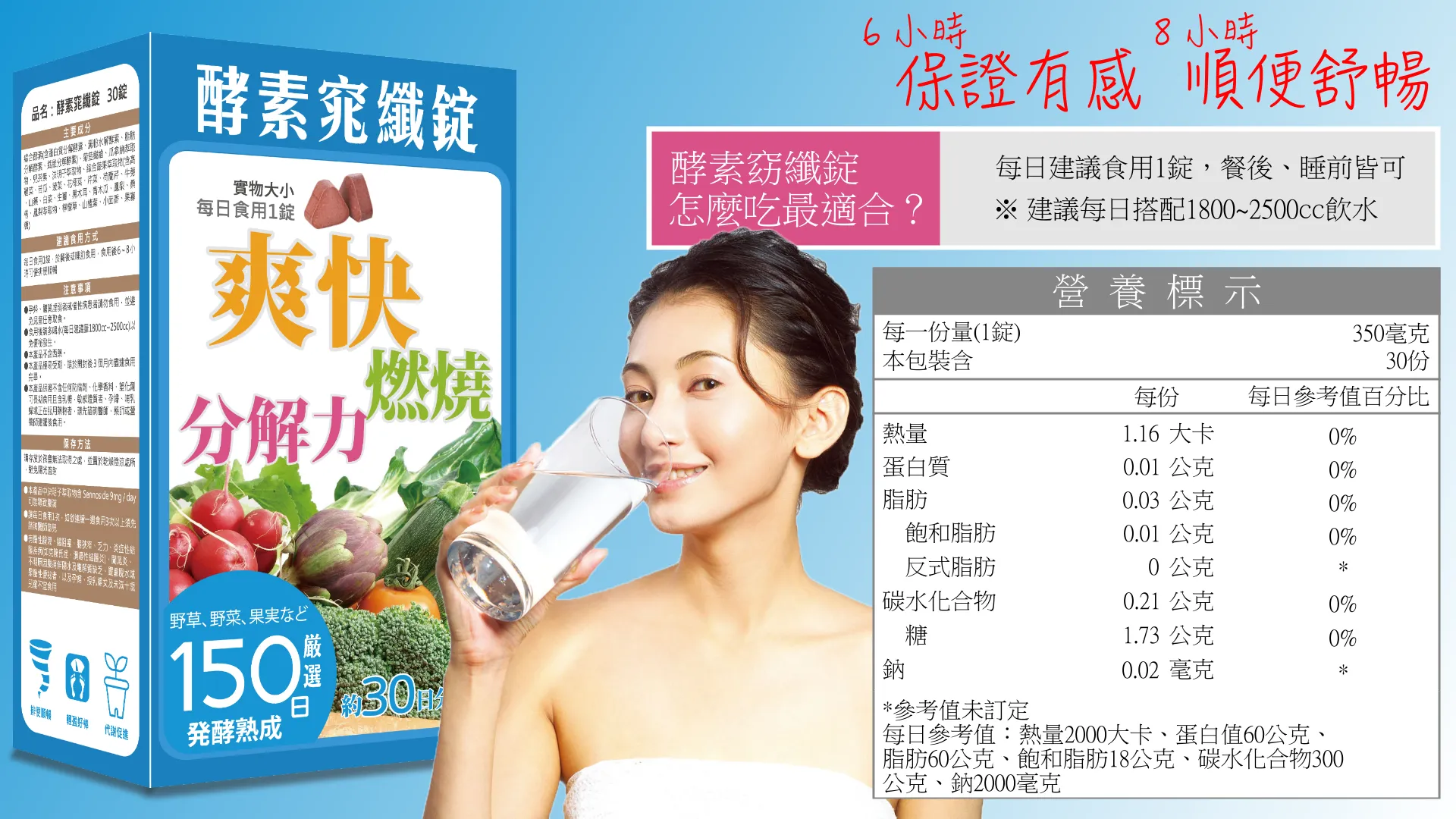 酵素錠