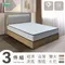 日式匠心床頭+床底+獨立筒床墊 房間組三件 雙大6尺
