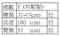 3N全鬆緊加厚寬褲