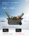 [  夏季降溫特惠組合  ] Claymore 55L車載行動冰箱(含保護套) 買就直接送 Claymore V1040風扇(黑)一台