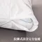 【Pure】全能靜音枕頭保潔墊⎜奈米抗菌⎜拉鍊式設計