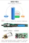 💥限量 | 線上樂學包 | 科技寶動力自走車 + USB電動起子組 + 課程互動式教學影片連結