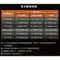 【喵村食堂😊】GO全方位天然貓糧★頂級抗敏飼料 適口性高 保健無穀低敏☆
