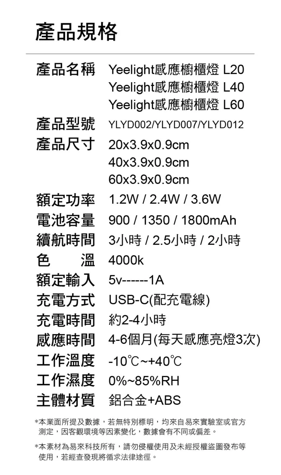 易來Yeelight 充電感應櫥櫃燈20cm