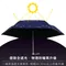 《櫻之花漾‧極輕量折傘》約158g.福太防風抗斷傘骨 最美櫻花防曬傘