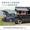 【KINYO】壓縮機車用行動冰箱 (CRE)全機保固兩年 壓縮機四年